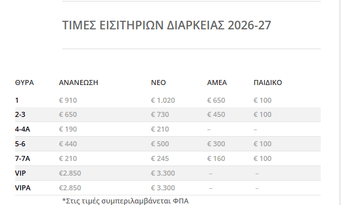 Τιμές Εισιτηρίων Διαρκείας 2026-2027